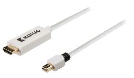 CORDON MINI DISPLAYPORT MALE - HDMI MALE 2M