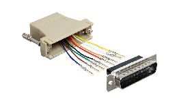 BOITIER JUMPER SUB-D 25 PINS FEMELLE-RJ45