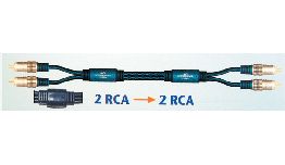 CORDON RCA-RCA BLINDE AVEC FILTRE FERRITE 1M50